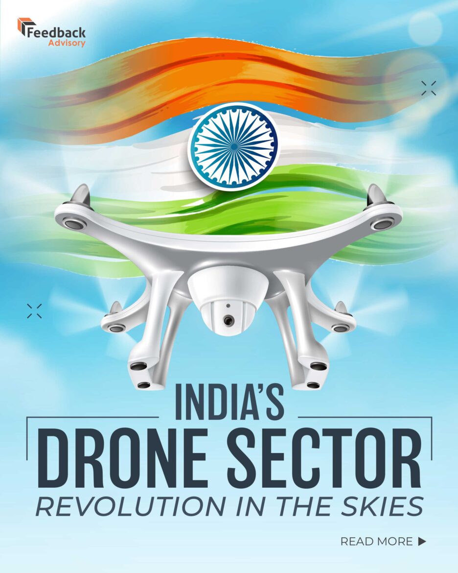 India's Drone Sector - Revolution in the Skies