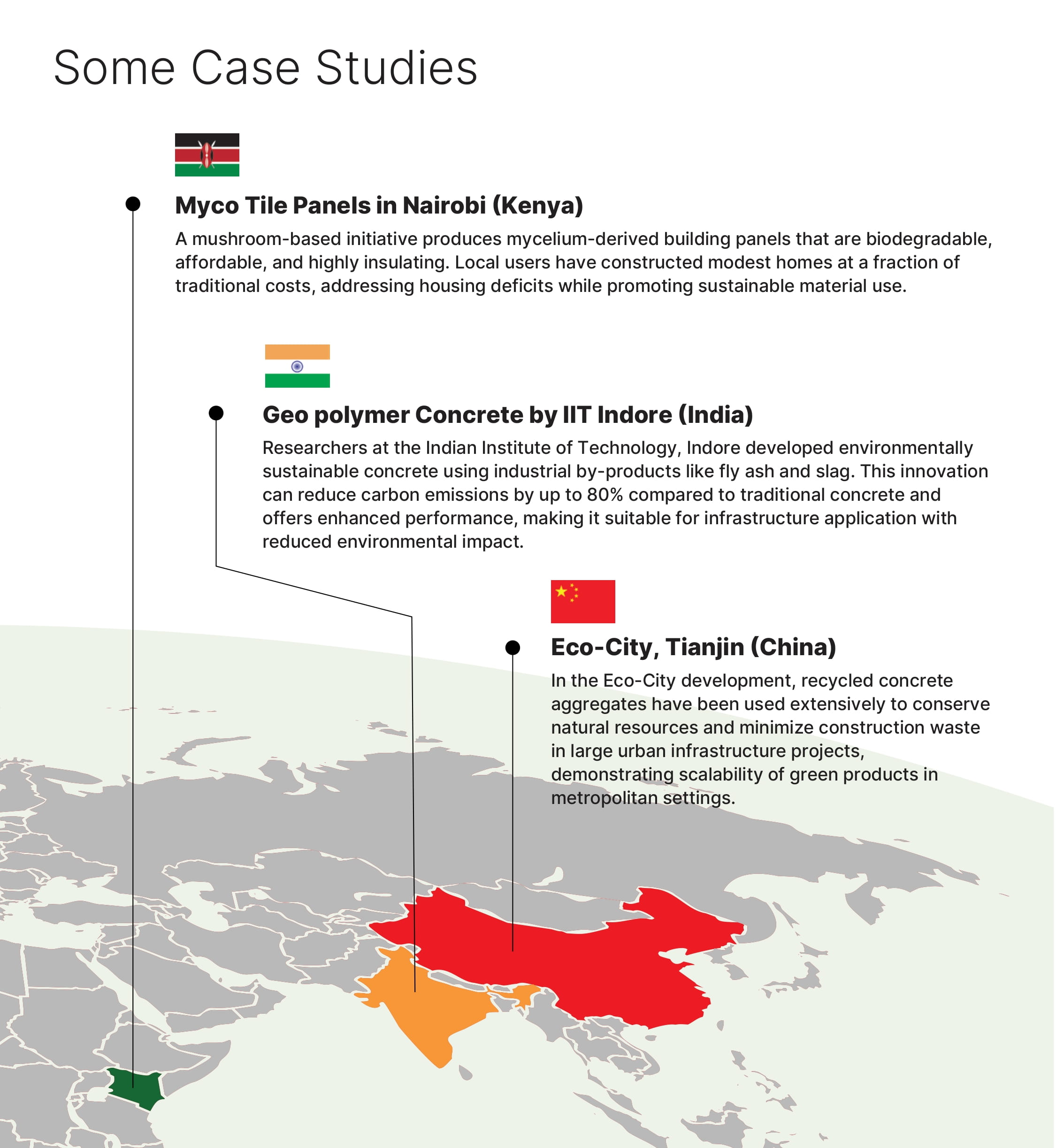 Green Building Materials Aren't Just Shaping Structures, they are Shaping India's Low Carbon Future - By Sumithra Padmanabhan - Senior Lead - Business Development