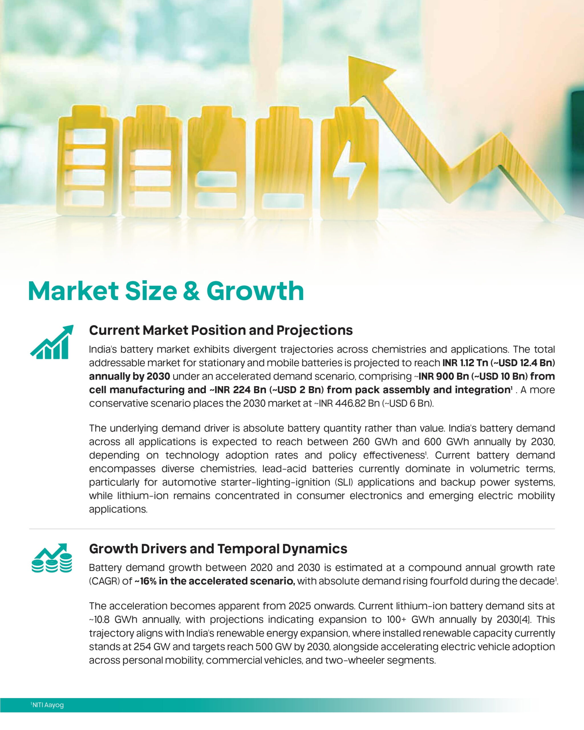 Website post India's Battery Market- The 12.4 Bn Opportunity by 2030_16-3-26_page-0002 Website post India's Battery Market- The 12.4 Bn Opportunity by 2030_16-3-26_page-0002
