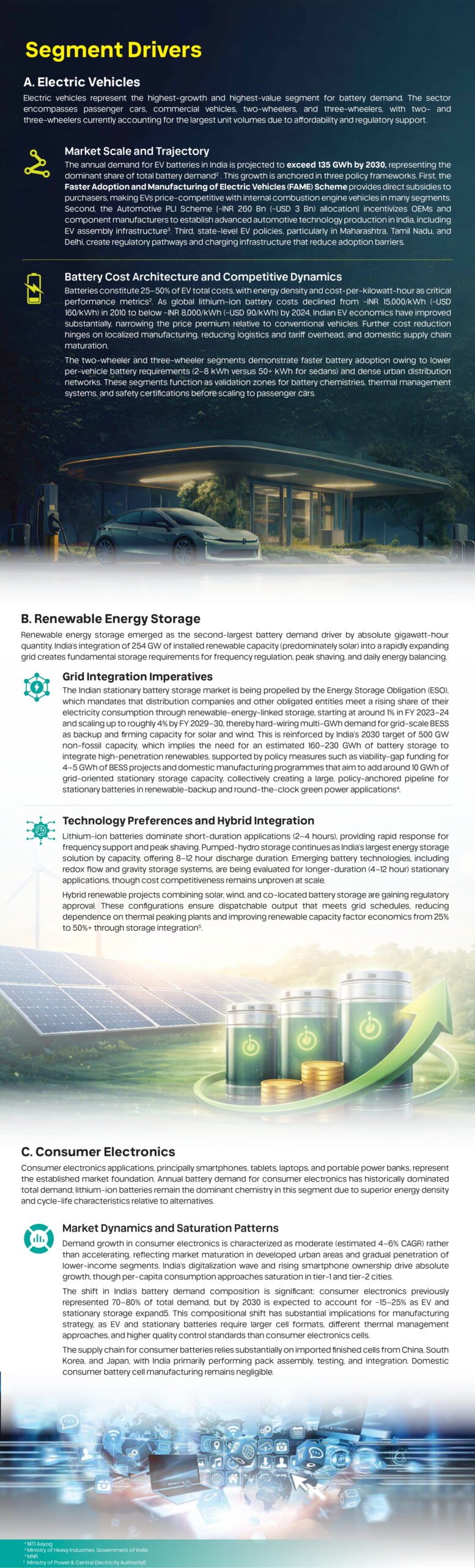 Website post India's Battery Market- The 12.4 Bn Opportunity by 2030_16-3-26_page-0003 Website post India's Battery Market- The 12.4 Bn Opportunity by 2030_16-3-26_page-0003