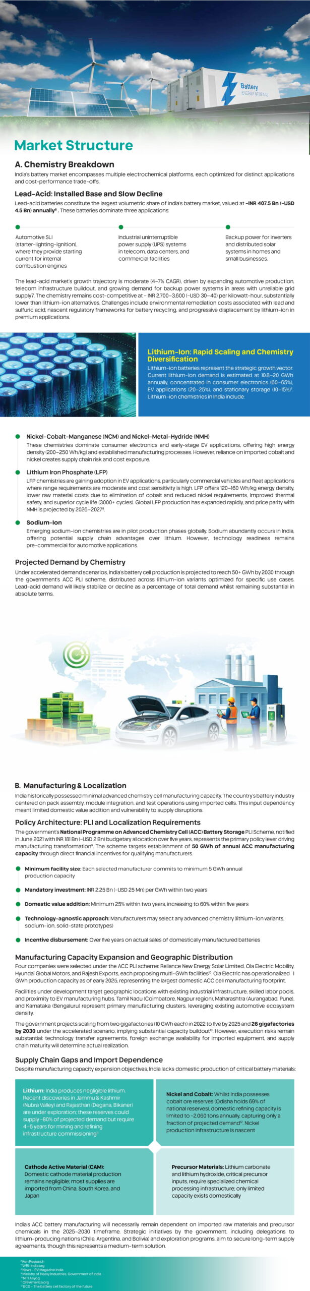 Website post India's Battery Market- The 12.4 Bn Opportunity by 2030_16-3-26_page-0004 Website post India's Battery Market- The 12.4 Bn Opportunity by 2030_16-3-26_page-0004